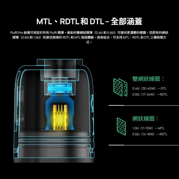 Aspire Fluffi Pro 主機 Aspire Fluffi Pro 主機